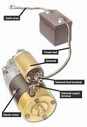 Image result for What Is a Car Starter How It Looks Like
