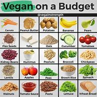 Image result for Healthy Vegan Food List