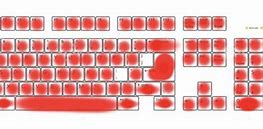 Image result for SwiftKey Keyboard Heat Map