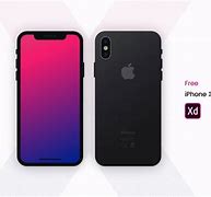 Image result for iPhone XVS 7