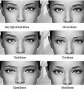 Image result for Different Eyebrows