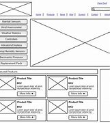 Image result for Wireframe Template