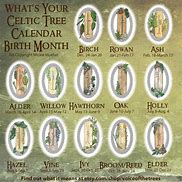 Image result for Celtic Calendar