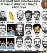 Image result for Soviet Police Identification Chart