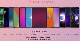 Image result for New iPad Pro 2018 Wallpaper 4K