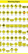 Image result for Warning Signs and Symbols