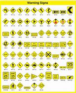 Image result for Pics of Road Signs