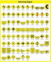 Image result for Traffic Signs and Symbols