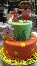 Image result for Dora the Explorer Cake