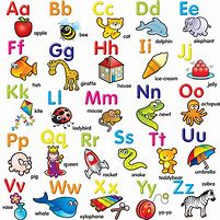 Image result for English Alphabet with Pictures