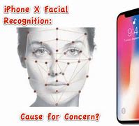 Image result for iPhone X Memory