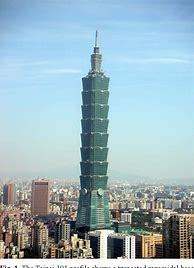 Image result for Taipei 101 Tower Bracing