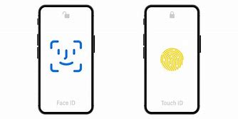 Image result for iPhone Face ID Data Transfer