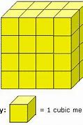 Image result for cubic meters example