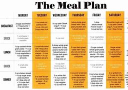 Image result for 30-Day Meal Plan Calendar