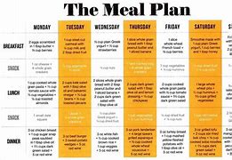 Image result for 30-Day Meal Plan Template