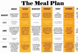Image result for 30-Day Meal Plan to Lose Weight