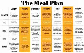 Image result for 30-Day Meal Plan Template