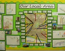 Image result for Our Local Area Displays