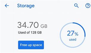 Image result for How Much Storage Is an 36GB Phone