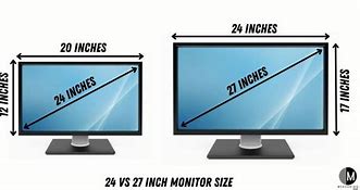Image result for 22 Inch