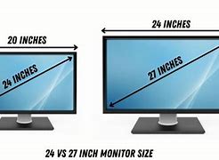 Image result for 16 vs 24 Inch Screen