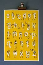 Image result for Sign Language Alphabet