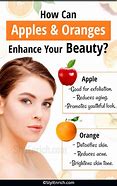 Image result for Examples of Comparing Apples and Oranges