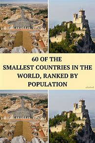 Image result for World's Smallest Country