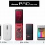 Image result for Types of DOCOMO Phone