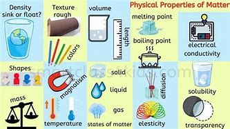 Image result for Objects That Are Matter