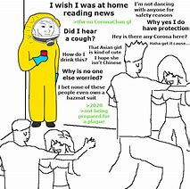 Image result for Wojak Party