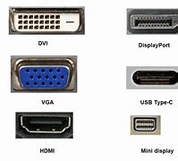 Image result for Computer Monitor VGA Port