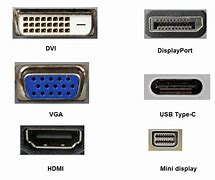 Image result for Computer Monitor Plugs