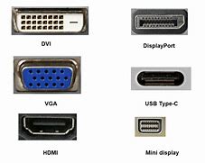 Image result for DisplayPort Cable Symbol
