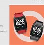 Image result for Fitness Activity Tracker