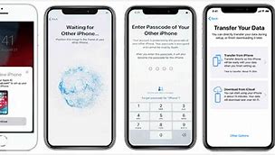 Image result for How to Transfer All Data to New iPhone