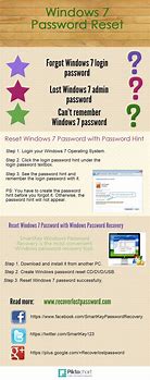 Image result for How to Reset Windows 7 Password without Disk