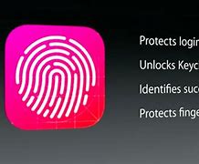 Image result for iPhone 6 Touch ID