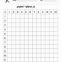 Image result for iPhone SE Times Table