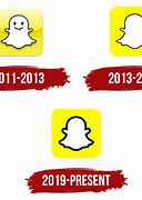 Image result for Snapchat Logo Colored