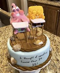 Image result for Spongebob 25 Meme Cake