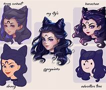 Image result for Character Art Style Challenge