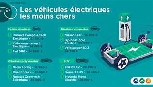 Image result for Auto Pas Cher
