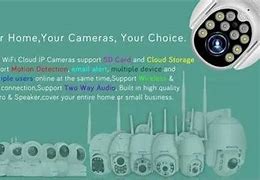 Image result for IP Camera Viewer