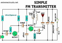Image result for Digital FM Transmitter
