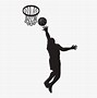 Image result for Basketball