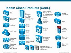 Image result for Cisco Server Symbol