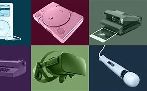 Image result for Small Gadgets