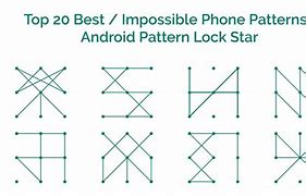 Image result for Mobile Phone Pattern